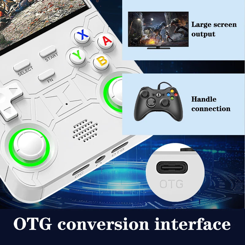 R36 Ultra Console Portable Retro Game 4‘’ IPS Screen Handheld Game Players Emulator Pocket Video Player 64G/128G 20000+ Games